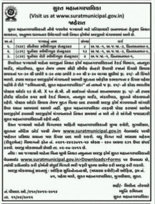 Surat Municipal Corporation Recruitment 2015