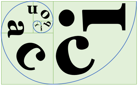 Fibonacci series