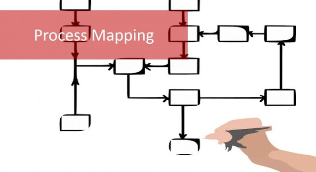 Process Mapping, Six Sigma Guides, Six Sigma Tutorial and Materials