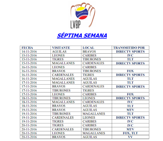 Calendario Completo del Beisbol Profesional Venezolano con las Transmisiones Televisivas LVBP 7