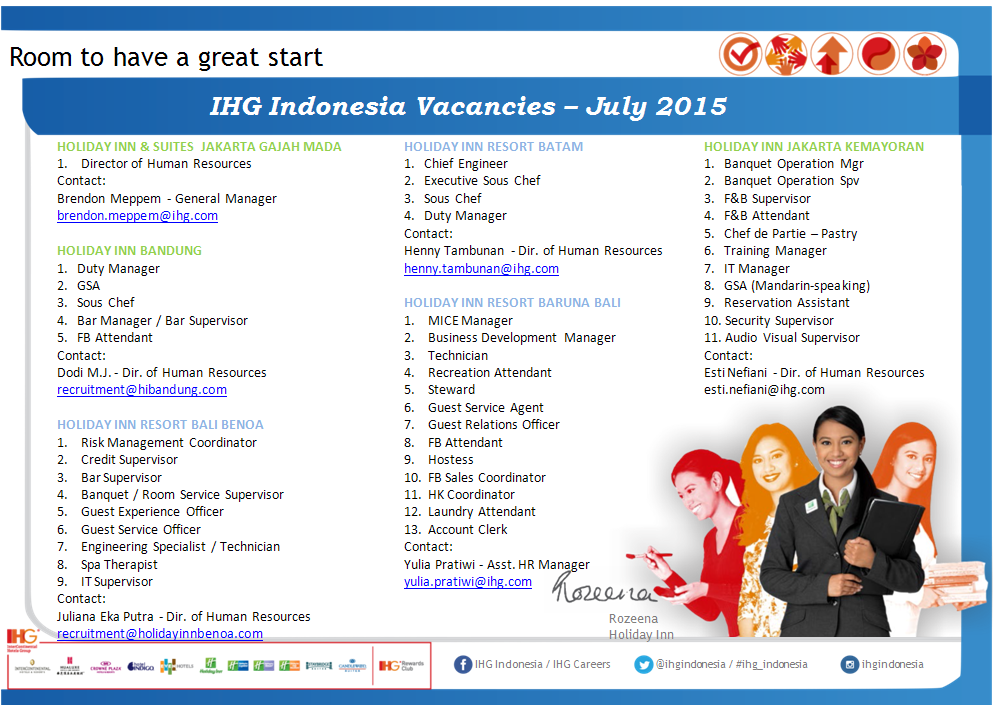 IHG Indonesia Vacancies – Holiday Inn Resort ~ HHRMA Bali 