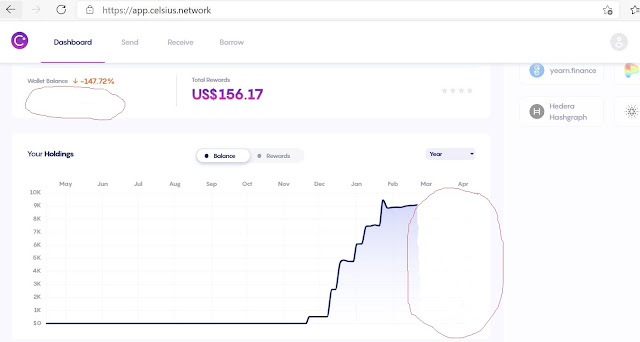 Let us give you a short sneak peek into the web interface of Celsius Network