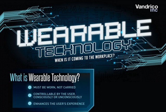 Image: Wearable Technology: When is it Coming to the Workplace