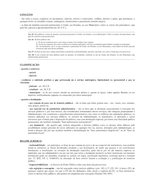 APOSTILA DE DIREITO ADMINISTRATIVO PARA CONCURSOS