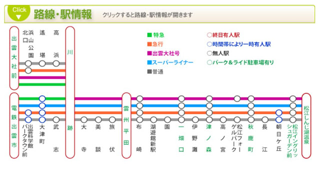 一畑電車路線圖