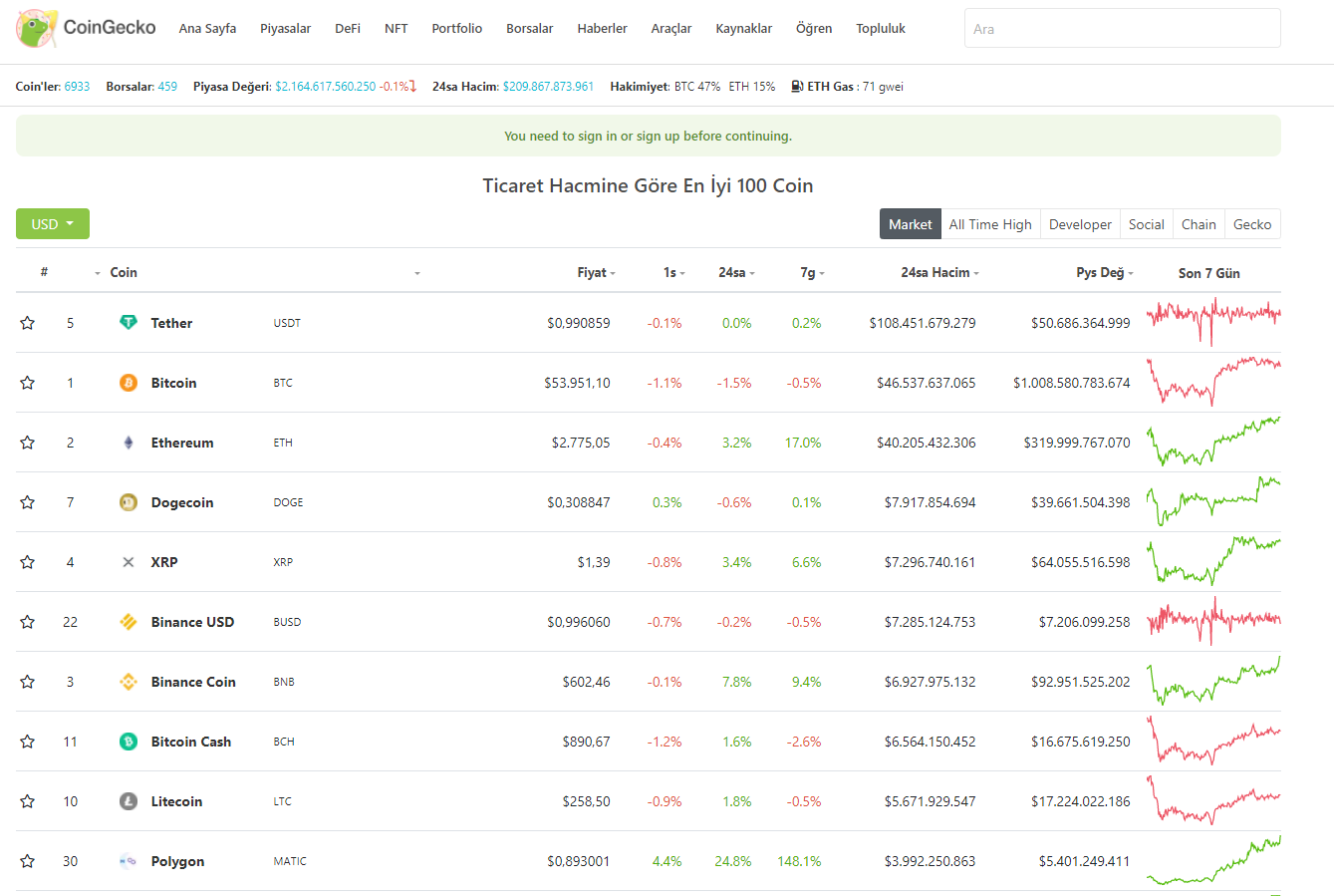 coingecko