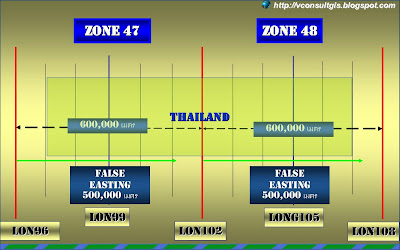 UTM Zone 47-48