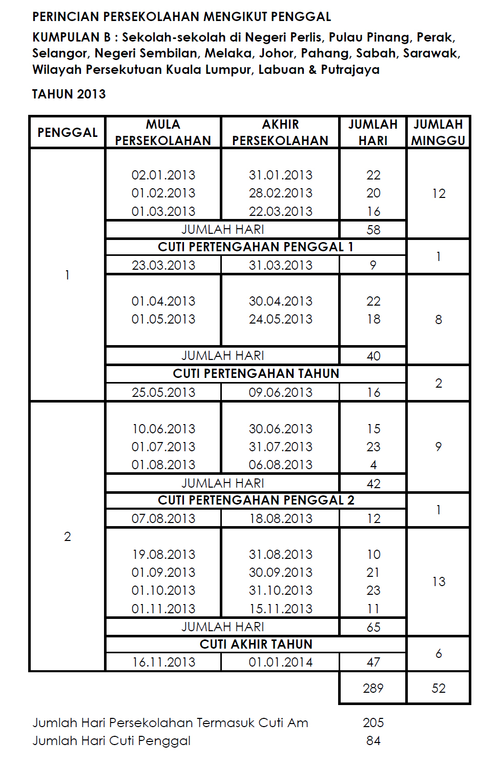 Info Pendidikan: 2012