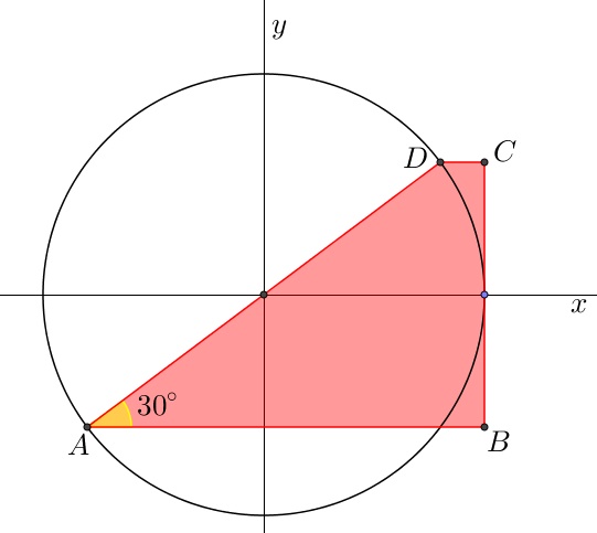 endengar kata matematika secara umum masyarakat selalu memberikan efek negatif Matematika itu, Produk atau Proses?