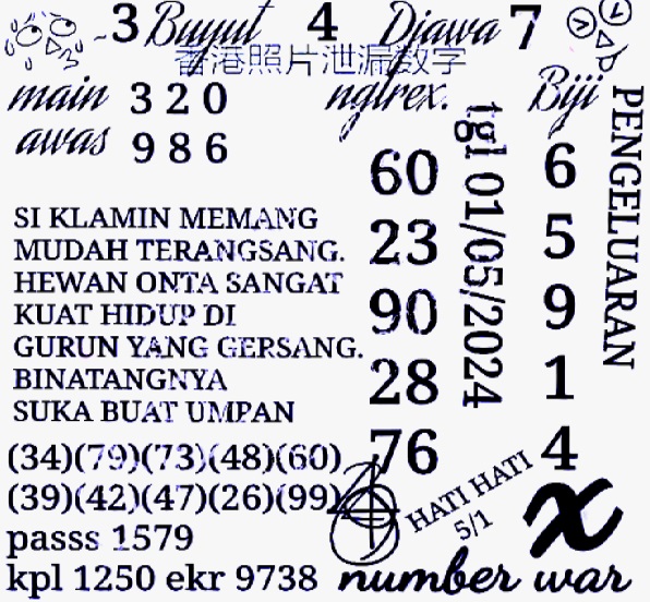 TOGEL KELUAR HONGKONG