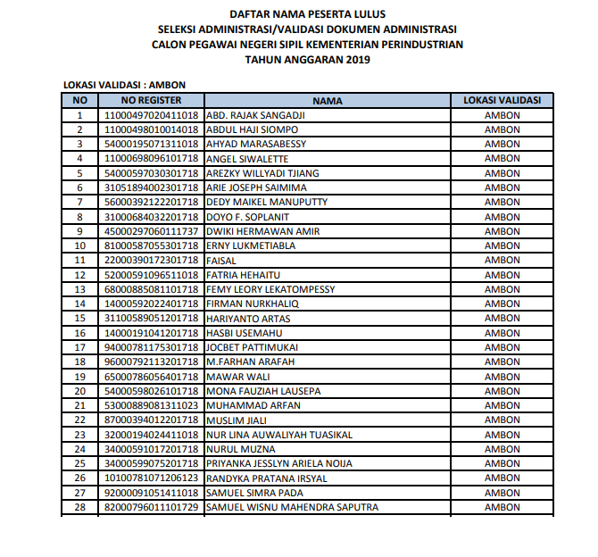 Hasil Seleksi CPNS Kementerian Perindustrian Tahun 2019