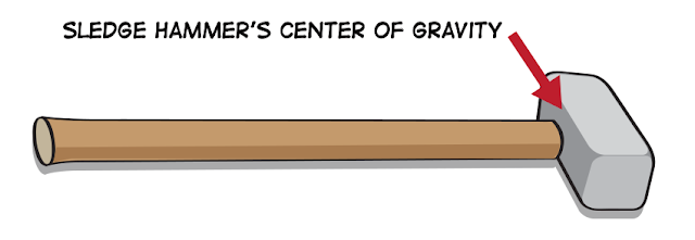 pusat-gravitasi-palu-godam-astronomi