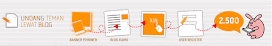 Poin Web