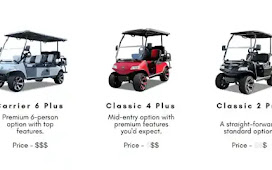 Evolution Golf Cart Reviews 2024