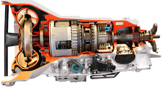 How does an automatic transmission work?