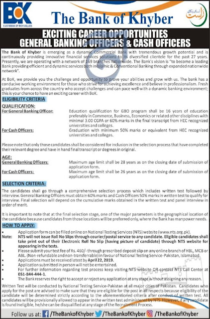 Bank of Khyber BOK Jobs April 2019 | Online Apply