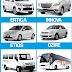 Raheja Car Rentals ! Cab Booking ! Car Hire ! Outstation cab ! Local Sight seeing ! Shimla manali !  