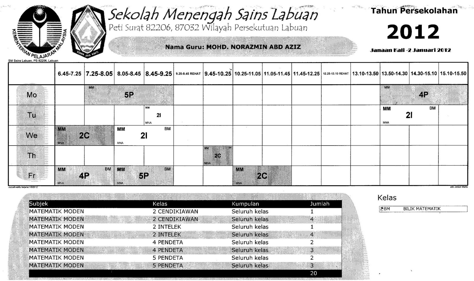 Soalan Matematik Tingkatan 2 Ujian Mac - Selangor w