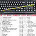 Most Useful Computer Shortcuts (For Employees & Students)