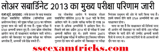 UPPCL Lower Subordinate Interview Letter 2015 News