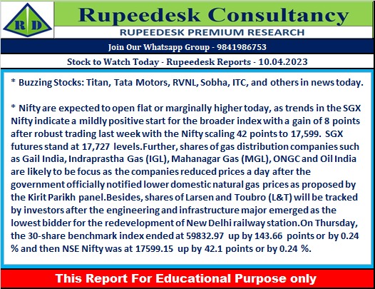 Stock to Watch Today - Rupeedesk Reports - 10.04.2023