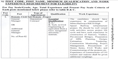 General Manager Civil Engineering Jobs in Madhya Pradesh Metro Rail Corporation Limited