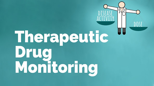 Therapeutic Drug Monitoring Market