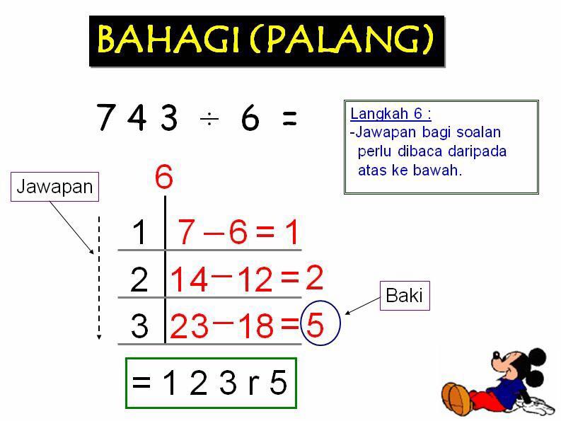 Matematik UPSR 2016  Bahagi Kaedah Palang