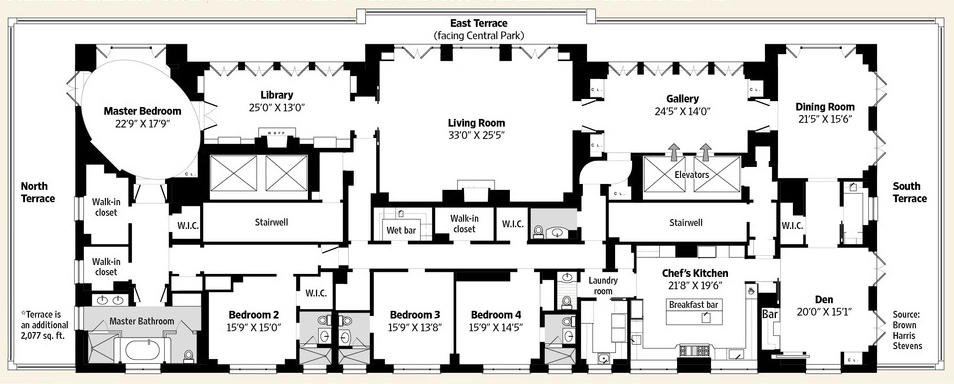 Penthouse Floor Plans