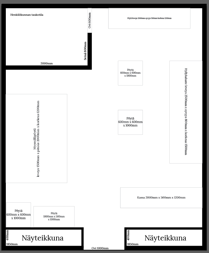 Myymälän layout luonnos