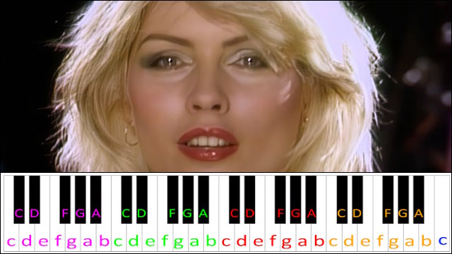 Heart of glass by Blondie Piano / Keyboard Easy Letter Notes for Beginners