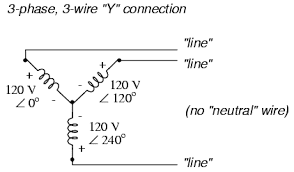 delta motor connection diagram