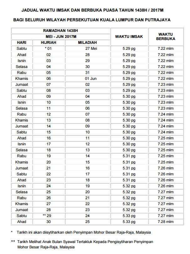 Jadual Waktu Berbuka Puasa dan Imsak Tahun 2017 / 1438H Di ...