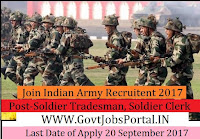 Join Indian Army Recruitment 2017– Soldier Tradesman, Soldier Nursing Assistant & Soldier Clerk/ Store Keeper Technical