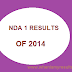 CHECK YOUR UPSC NDA 1 RESULTS OF 2014
