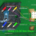 Nokia C3-00 Insert Sim Problem Solution Step By Step Easily