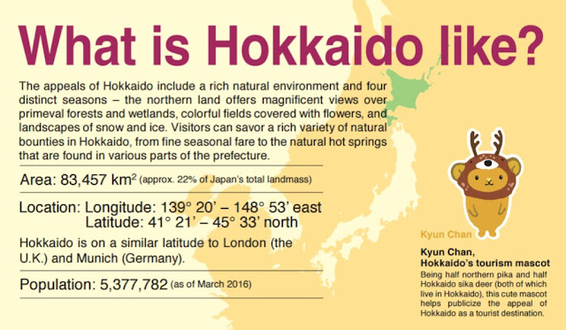 Hokkaido Trivia