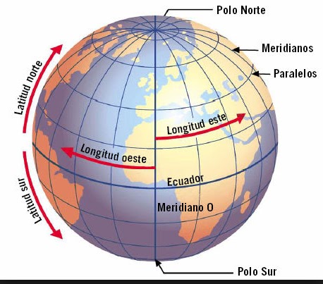 Resultado de imagen de red geografica