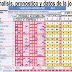 J31 Analisis y pronostico de la Quiniela