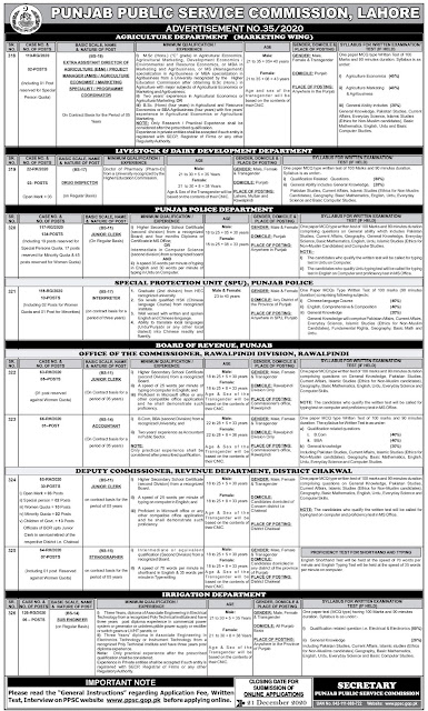 Punjab Police Latest Jobs 2020