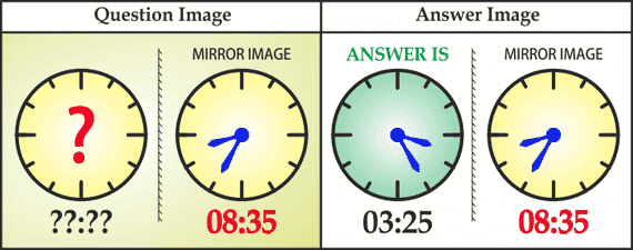 Reasoning Clock Questions and Answers in Hindi