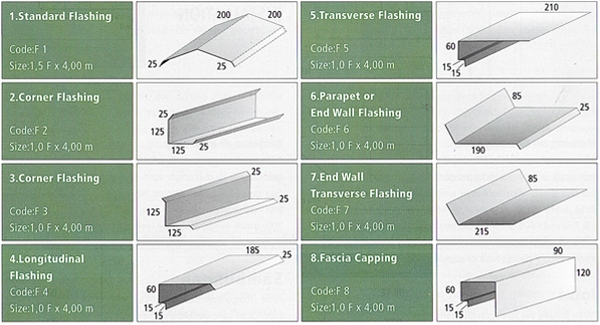 01 ATAP  ZINCALUME GENTENG METAL INSULATIONs 