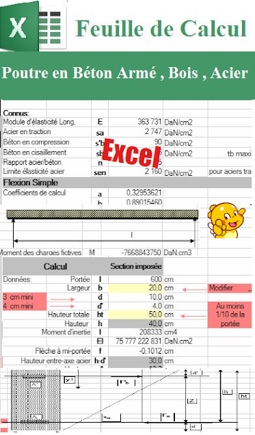 feuille excel Poutre en béton armé , Bois , Acier