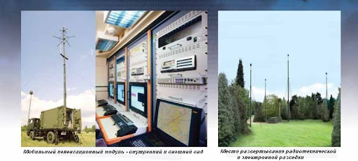 Мобильный пеленгационный модуль - внутренний и внешний вид. Место развертывания радиотехнической и электронной разведки.