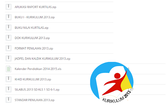Download Manajemen Guru Kelas Kurikulum 2013 -