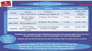 Hetero Drugs  Pharmaceutical Company Job vacancy For ITI, Diploma B Pharma, M Pharma B.Sc. M.Sc and B.Tech Candidates Walk In,