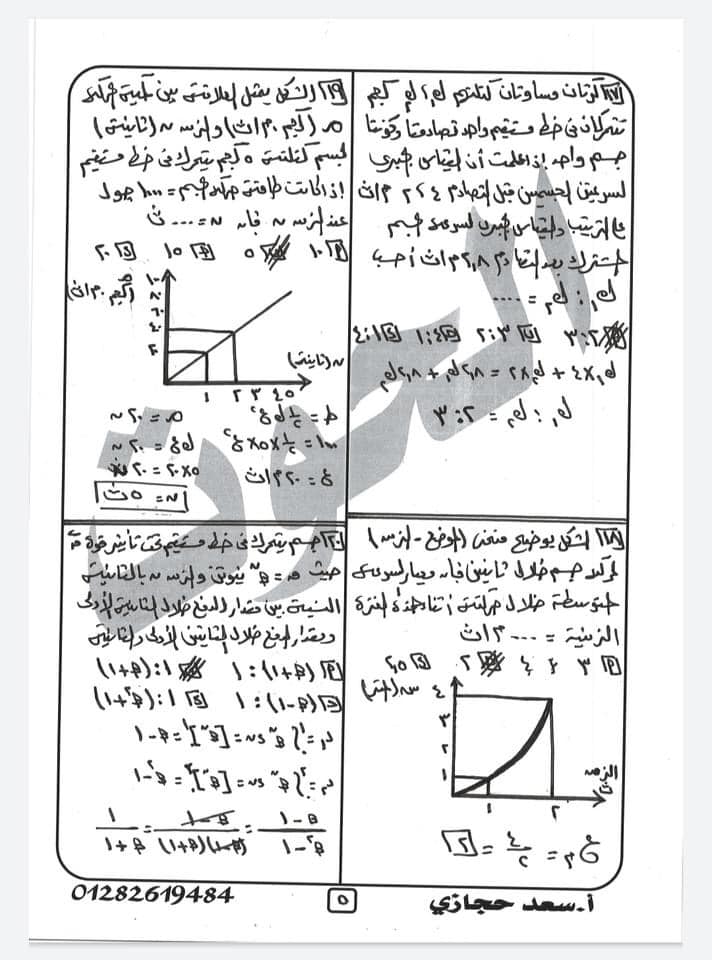 حل امتحان الديناميكا للثانوية العامة يوليو 2021