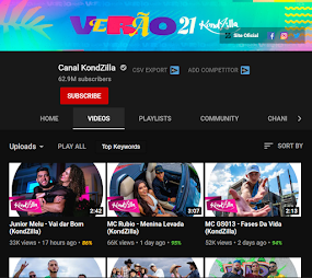 Canal Kondzilla, Like Nastya Vlog, Zee music company, Kids Diana show, WWE, 5-Minute Crafts, SET India, PewDiePie, T-Series