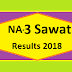 NA-3 Swat Election Results 2018 by Election Commission of Pakistan 