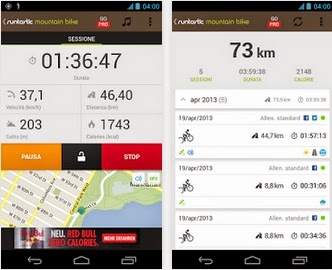 QUAL'È LA MIGLIORE APP PER SMARTPHONE ANDROID PER CORRERE CON LA BICICLETTA ?